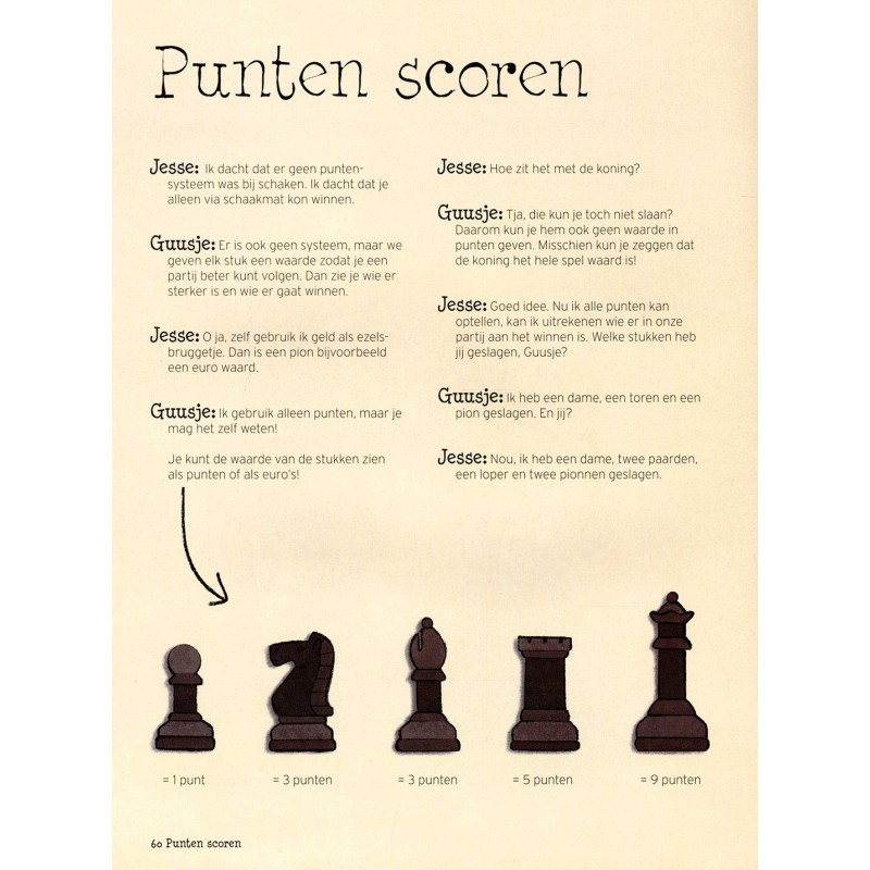 Schaken voor de jeugd