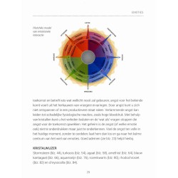 Kristallen & mindfulness