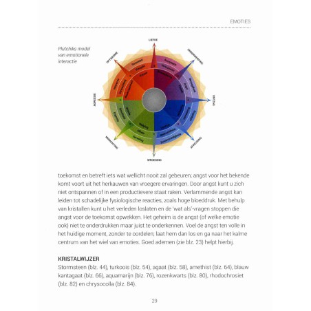 Kristallen & mindfulness