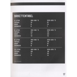 Dutch Oven
