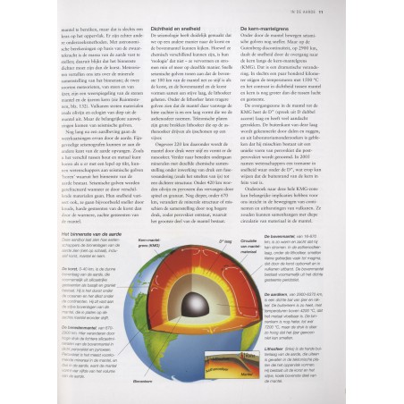 Gesteenten & Mineralen