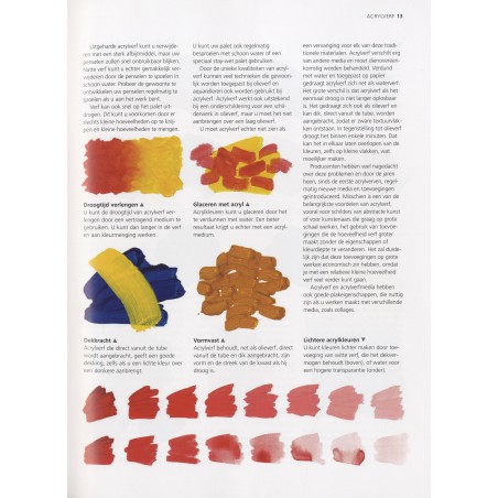 Acrylverf, olieverf & gouache