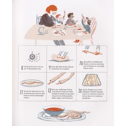 Het Grote Kinderkookboek