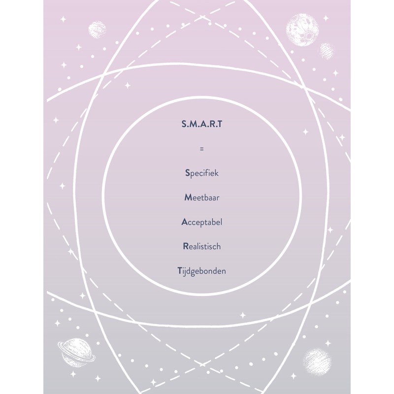 Dagboek manifesteren