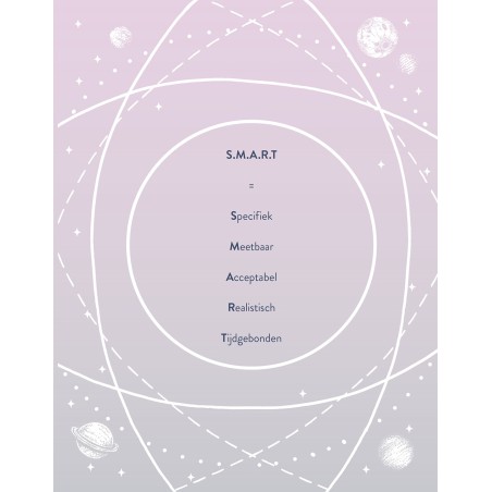 Dagboek manifesteren