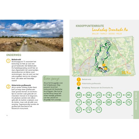 55 camperplaatsen en fietsroutes in Nederland