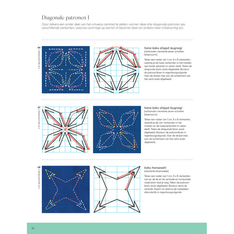 365 sashiko-patronen