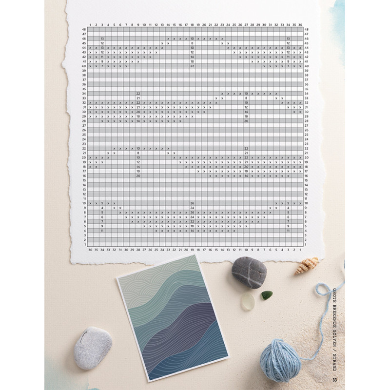 De kunst van het landschappen breien