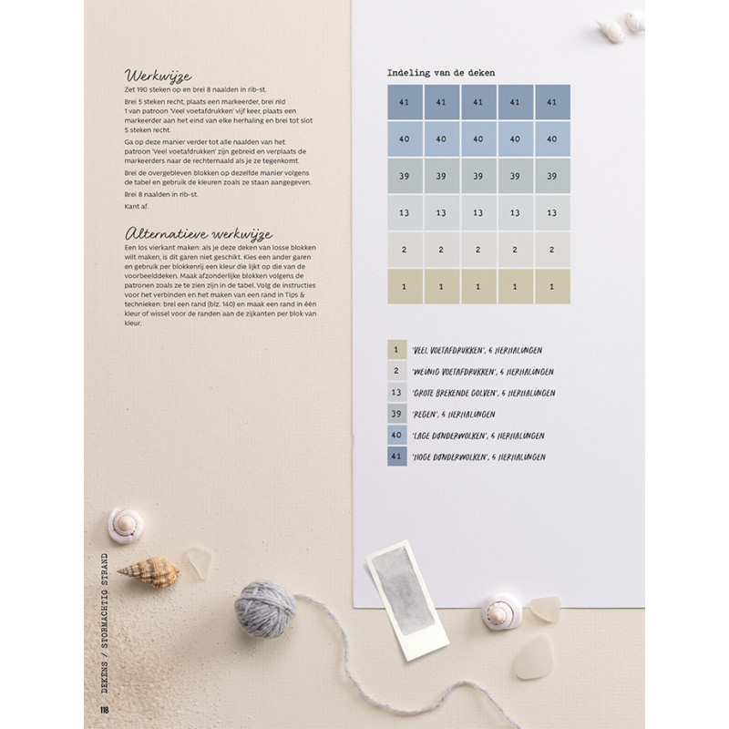 De kunst van het landschappen breien