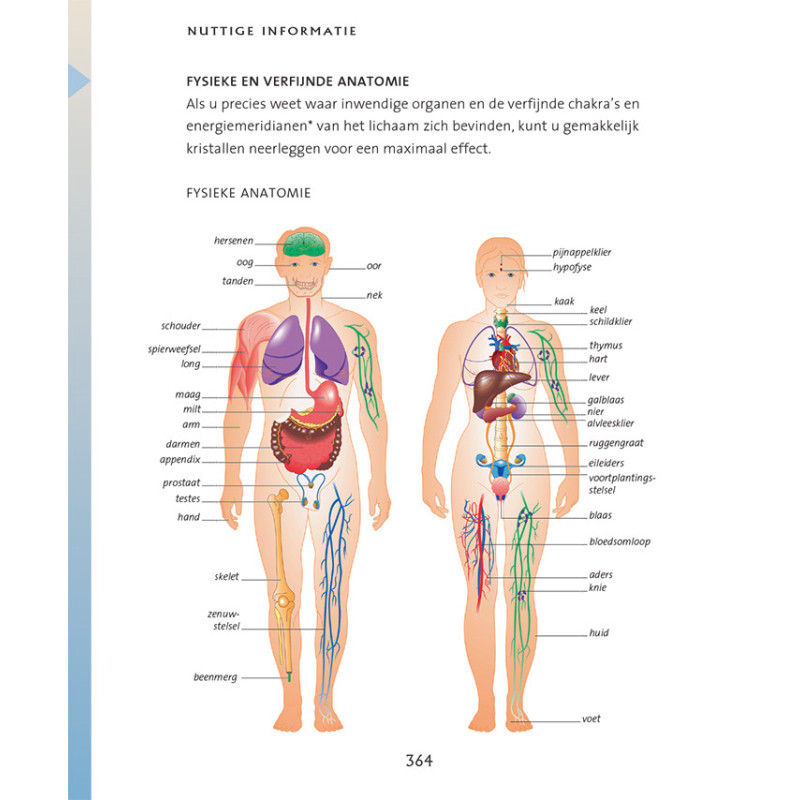 Kristallengids deel 3
