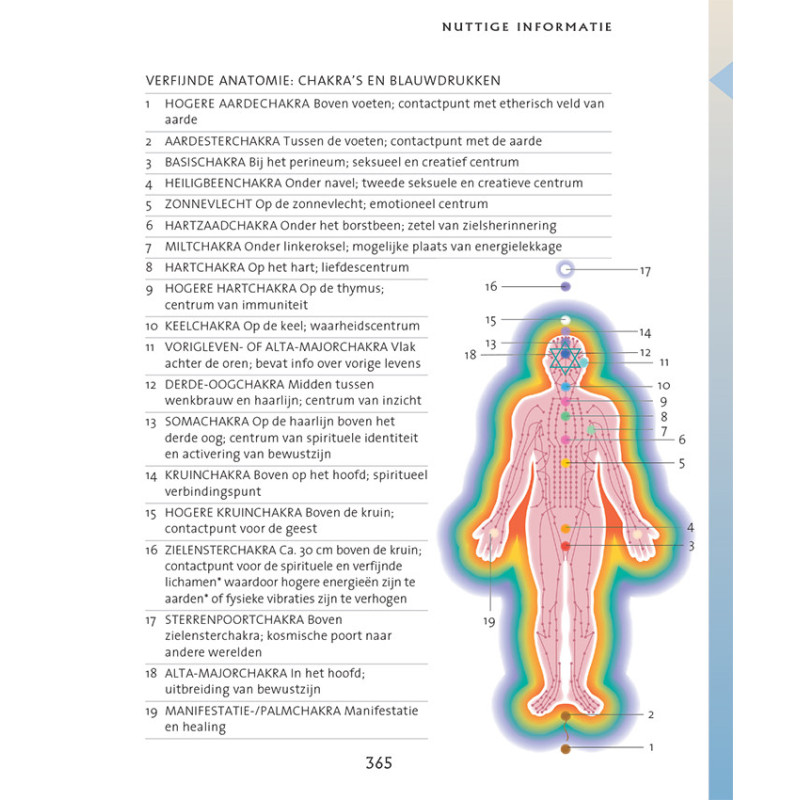 Kristallengids deel 3