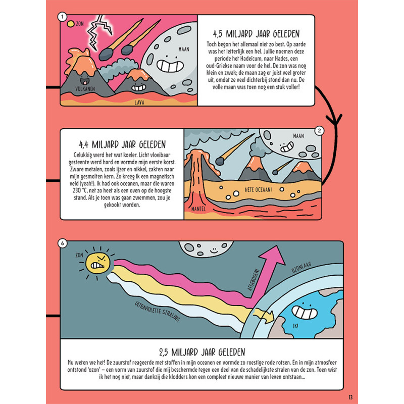 ONZE AARDE - mijn leven tot nu toe