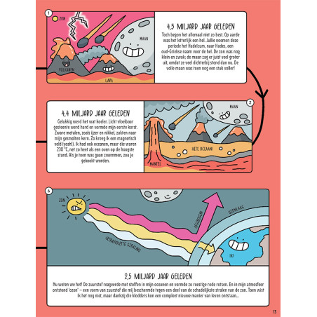 ONZE AARDE - mijn leven tot nu toe