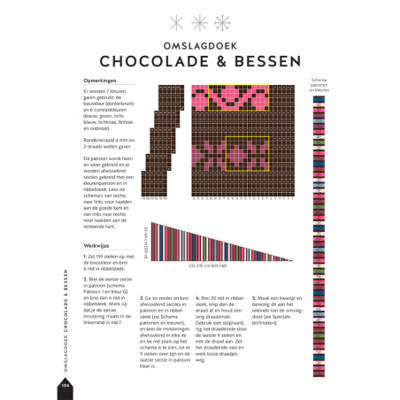 Letse accessoires breien