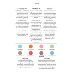 Cocktails in 1 minuut