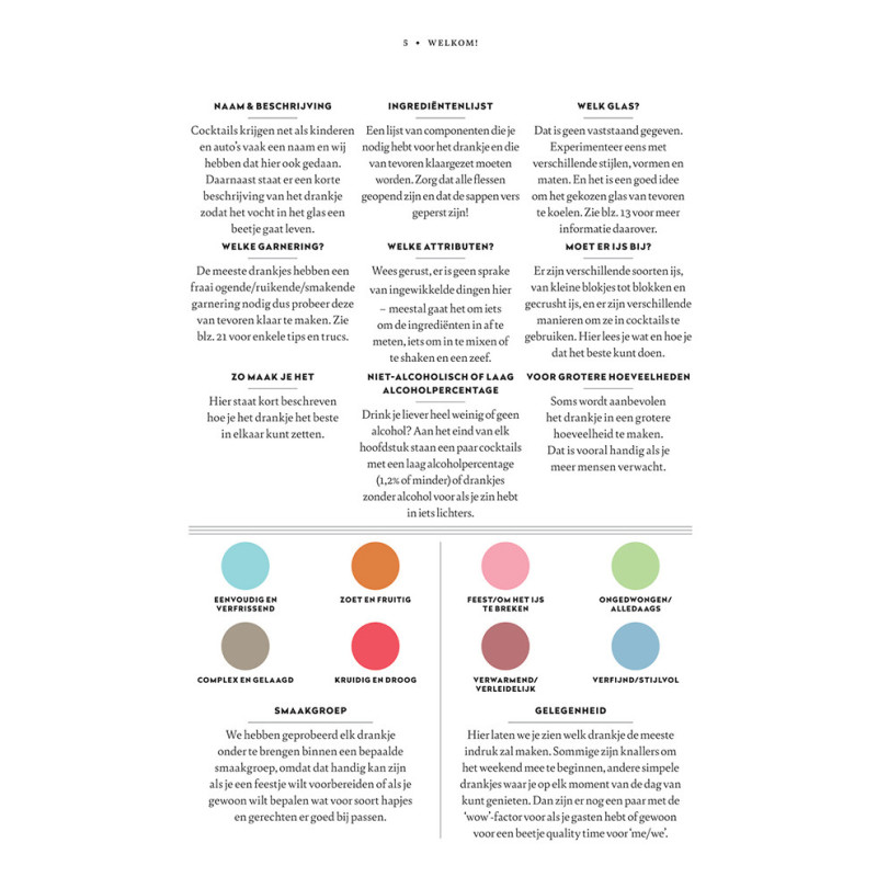 Cocktails in 1 minuut