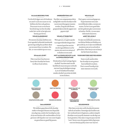 Cocktails in 1 minuut