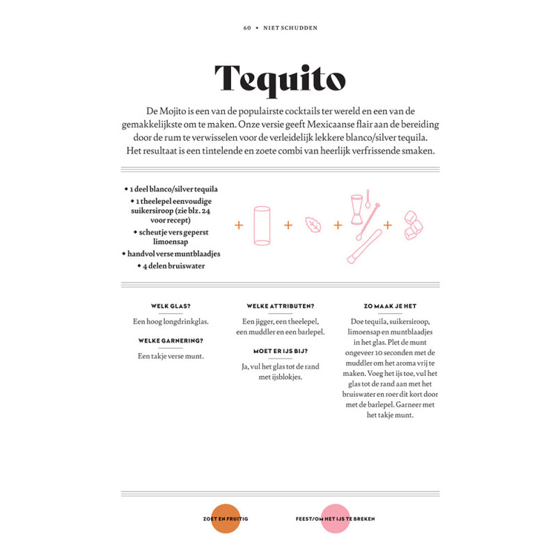 Cocktails in 1 minuut