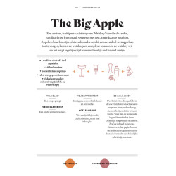 Cocktails in 1 minuut