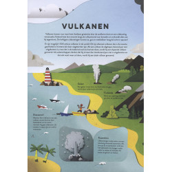 Een reis rond de aarde