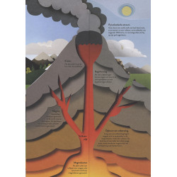 Een reis rond de aarde