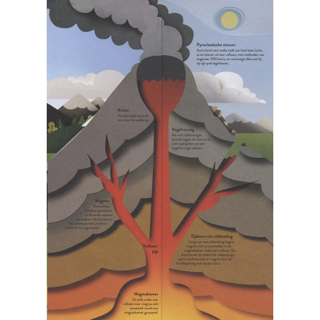 Een reis rond de aarde