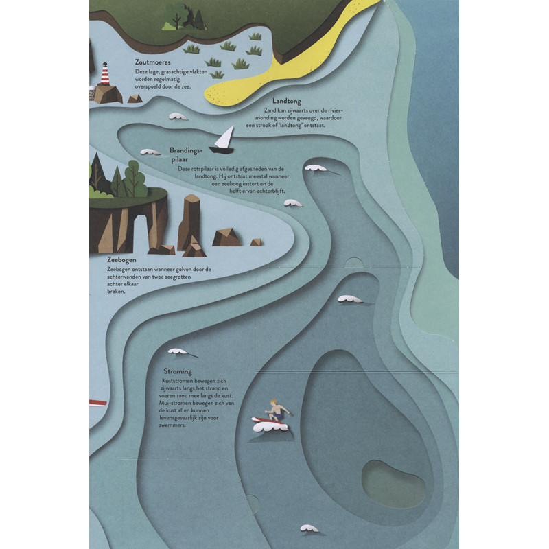 Een reis rond de aarde