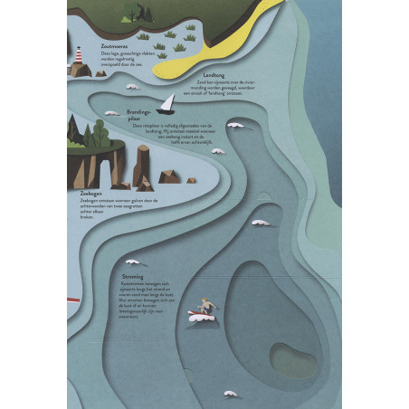 Een reis rond de aarde