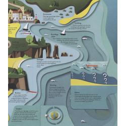 Een reis rond de aarde